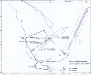 czarno-biała mapa zatoki gdańskiej pzredstawiająca zasieg VTS Gdynia i VTS Gdańsk