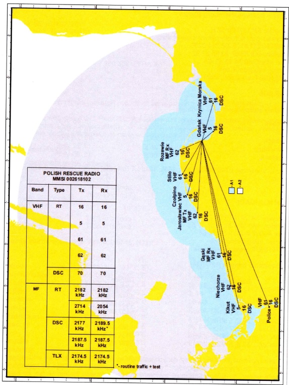 Mapa Bałtyku - wycinek od wybrzeża Polskego do Szwecji. Ląd zaznaczonyny na żółto, morze na biało. Zaznaczone radiostacje i ich zasięg działania - obszary A1 (niebieski) i A2 (szary). W lewym dolnym rogu - tabela z częstotliwościami.