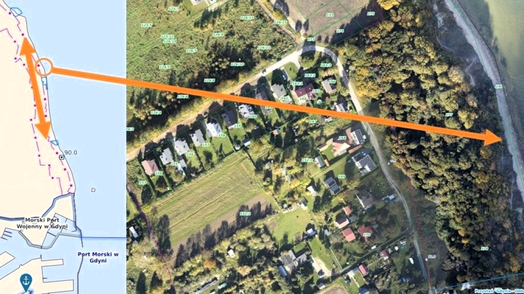 Plan sytuacyjny